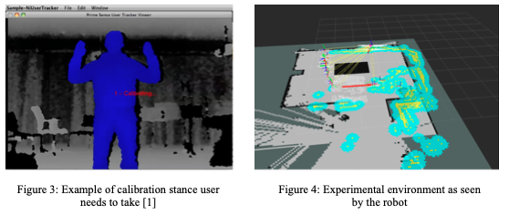 Picture showing robot waving experiment